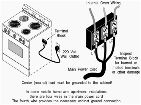 install electric cooktop and range off same cable junction box|wall stove top same circuit.